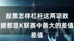股票怎样杠杆这两项数据都是K联赛中最大的差值